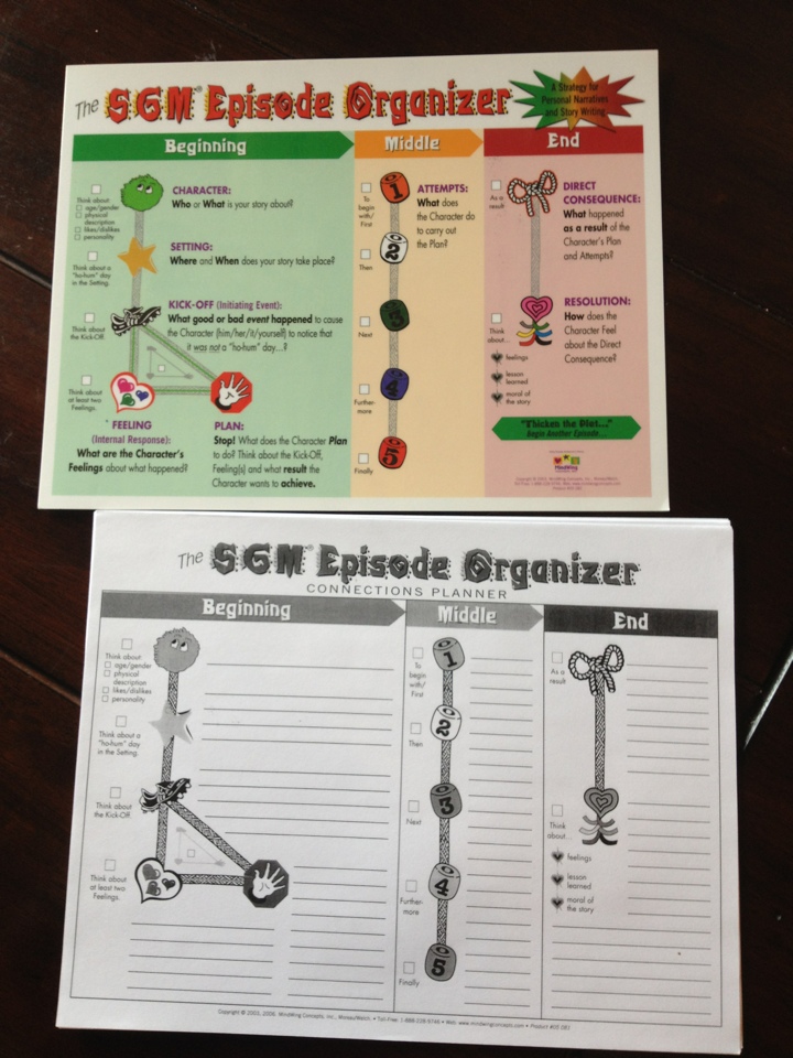 Story Grammar Marker App {Review &  Giveaway!} - Crazy Speech World