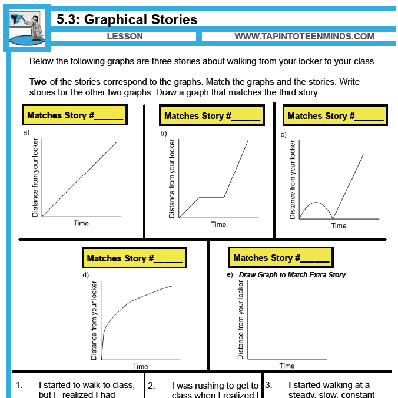 5.2 - Graphical Stories | Interpreting Distance-Time Graphs | MFM1P ...