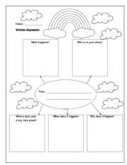story mapping worksheet