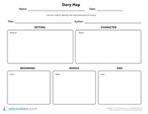 Story Map | Worksheet 