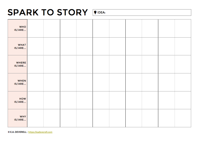 How to Turn an Idea Into a Story - Spark to Story Worksheet