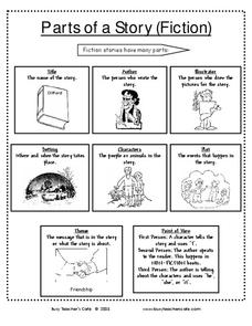 Parts of a Story Worksheet for 3rd - 4th Grade | Lesson Planet