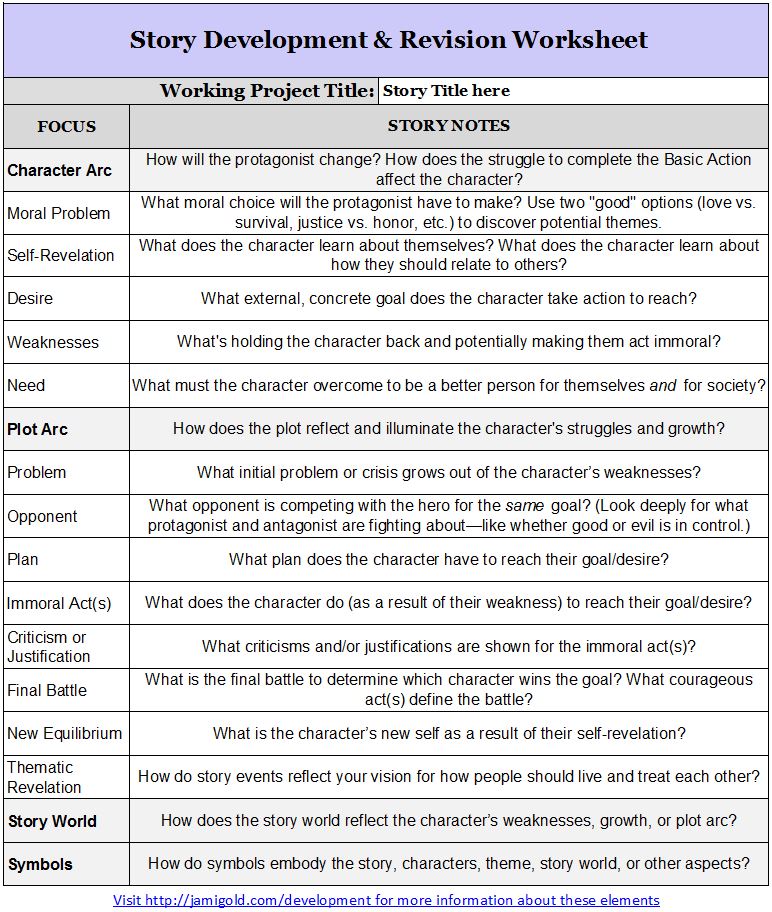 Worksheets for Writers | Jami Gold, Paranormal Author