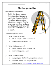 Retelling Familiar Stories Worksheets