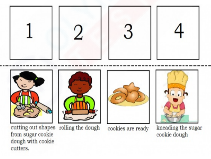 story sequence worksheet for kindergarten