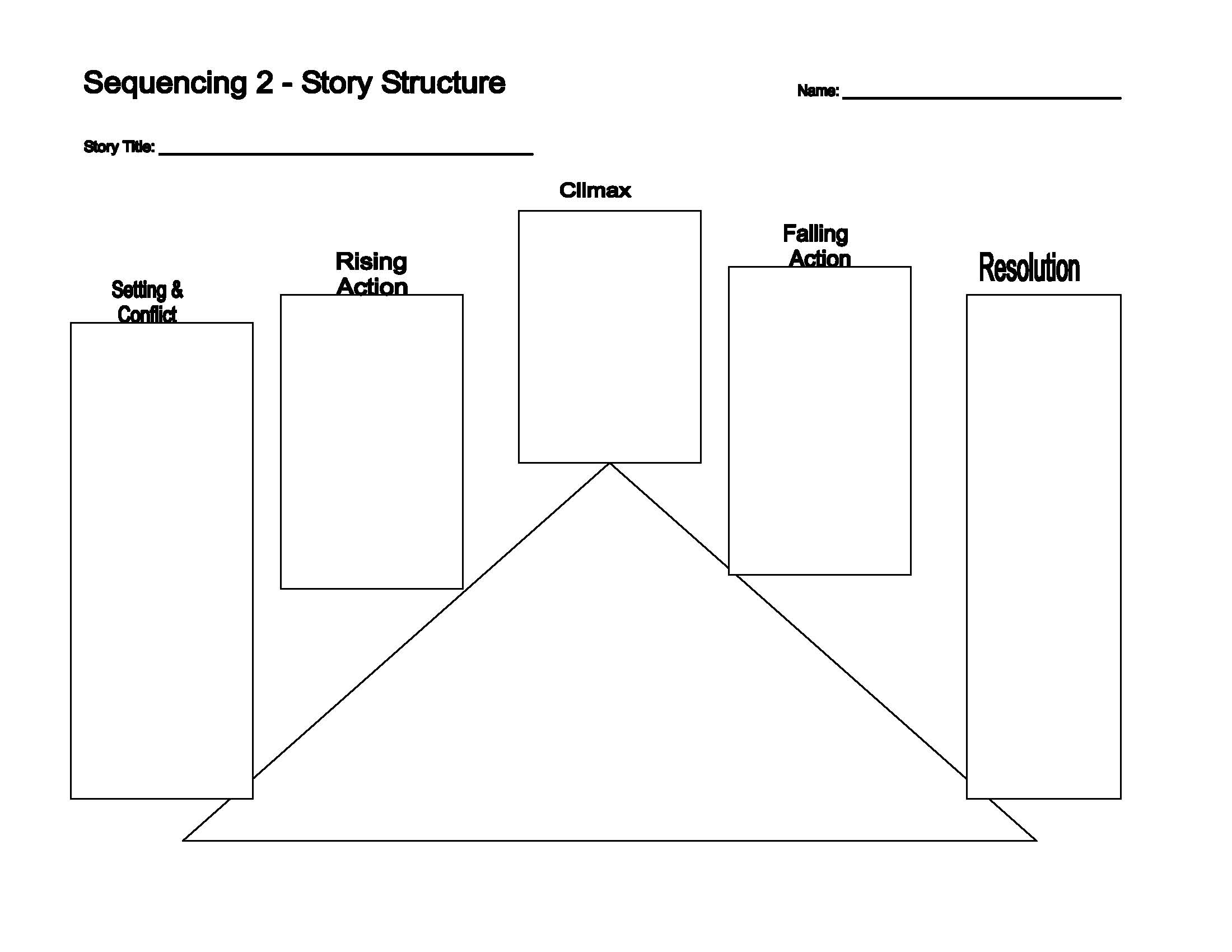 Story Structure Activities  