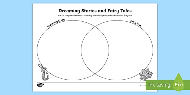 story venn diagram printable