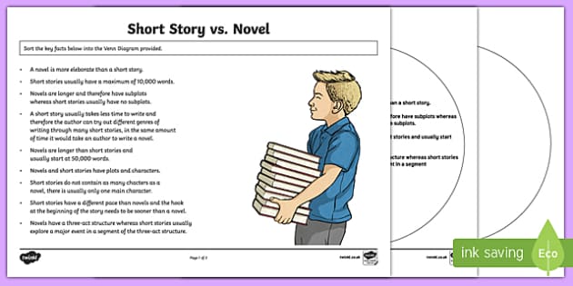 story venn diagram printable