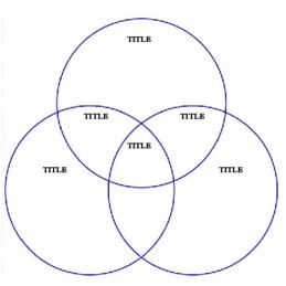 story venn diagram printable