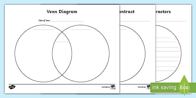 Blank Venn Diagram Template Bundle - ELA Learning Resources
