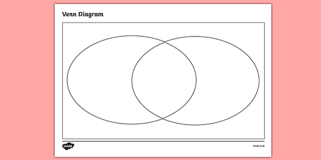 story venn diagram printable