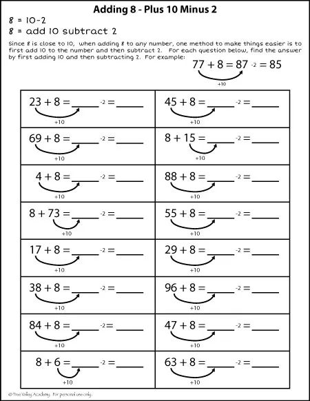 Addition Strategies For Kids
