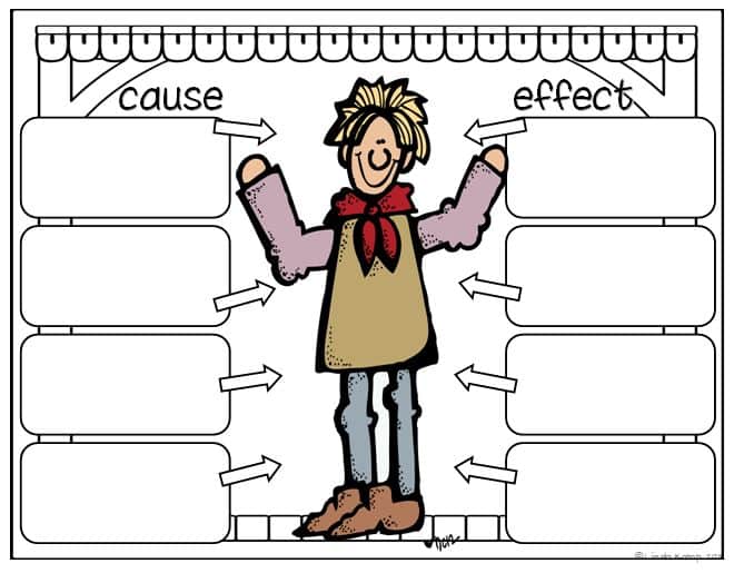 Strega Nona Sequencing online exercise for  