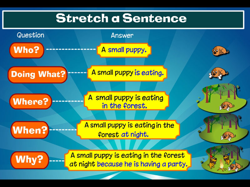 Composition for Kids | English Composition | Composition Worksheets