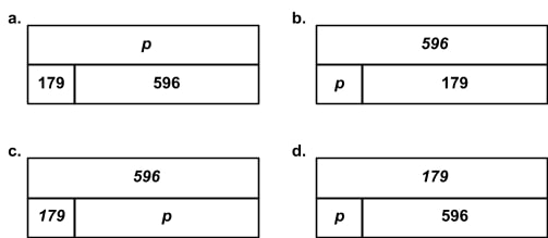 What Is A Strip Diagram? Explained for Kids, Parents &  Teachers