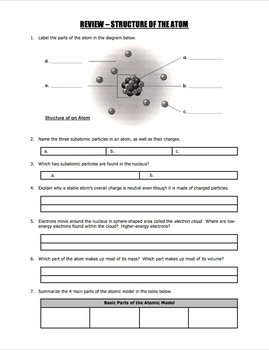 structure of the atom worksheet