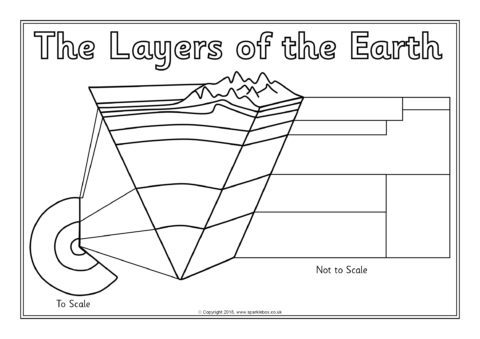 structure of the earth worksheet