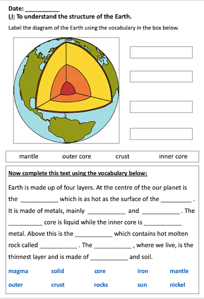 Understanding the structure of the Earth