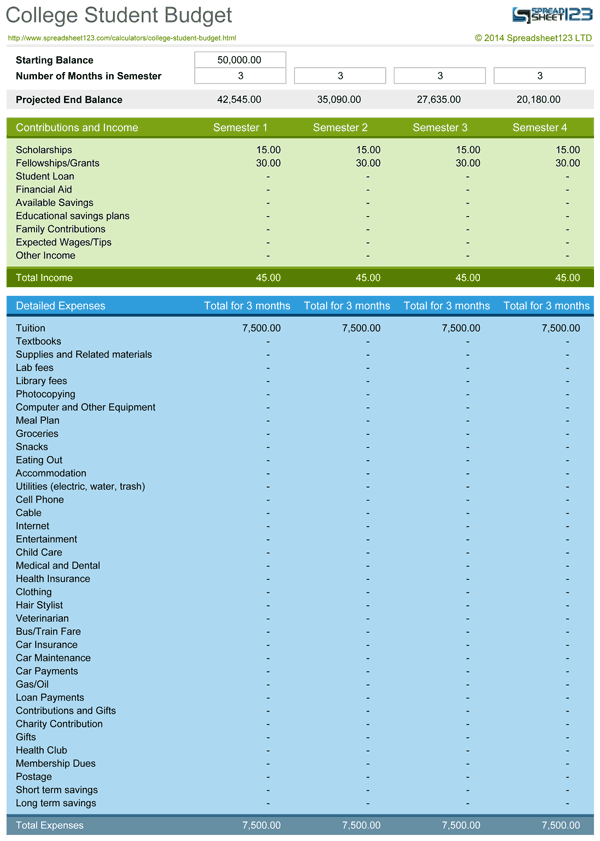 Free College Student Budget Calculator for Excel