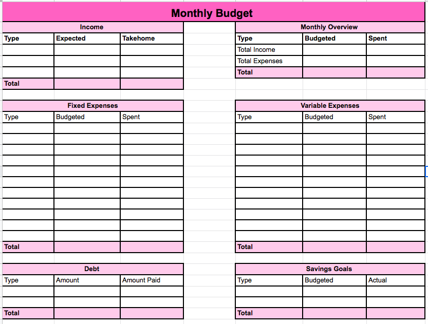 How to Budget for Broke College Students (with Real Numbers ...