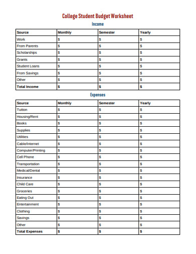 Student Budget Worksheet - 10+ Examples, How to Make, Format, PDF