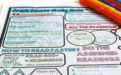 10 awesome study skills worksheets: high school and upper middle ...