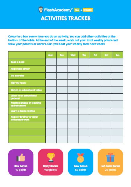 Remote Learning: Study Skills Pack - FlashAcademy®