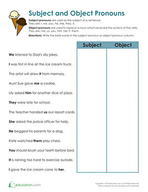 Subject and Object Pronouns | Worksheet 