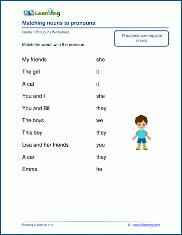 subject pronouns worksheet 1 answers