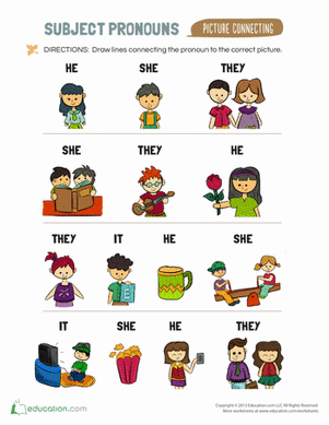 Subject Pronouns for Kids | Worksheet 