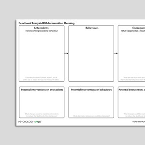 Relapse Management / Relapse Prevention | Psychology Tools