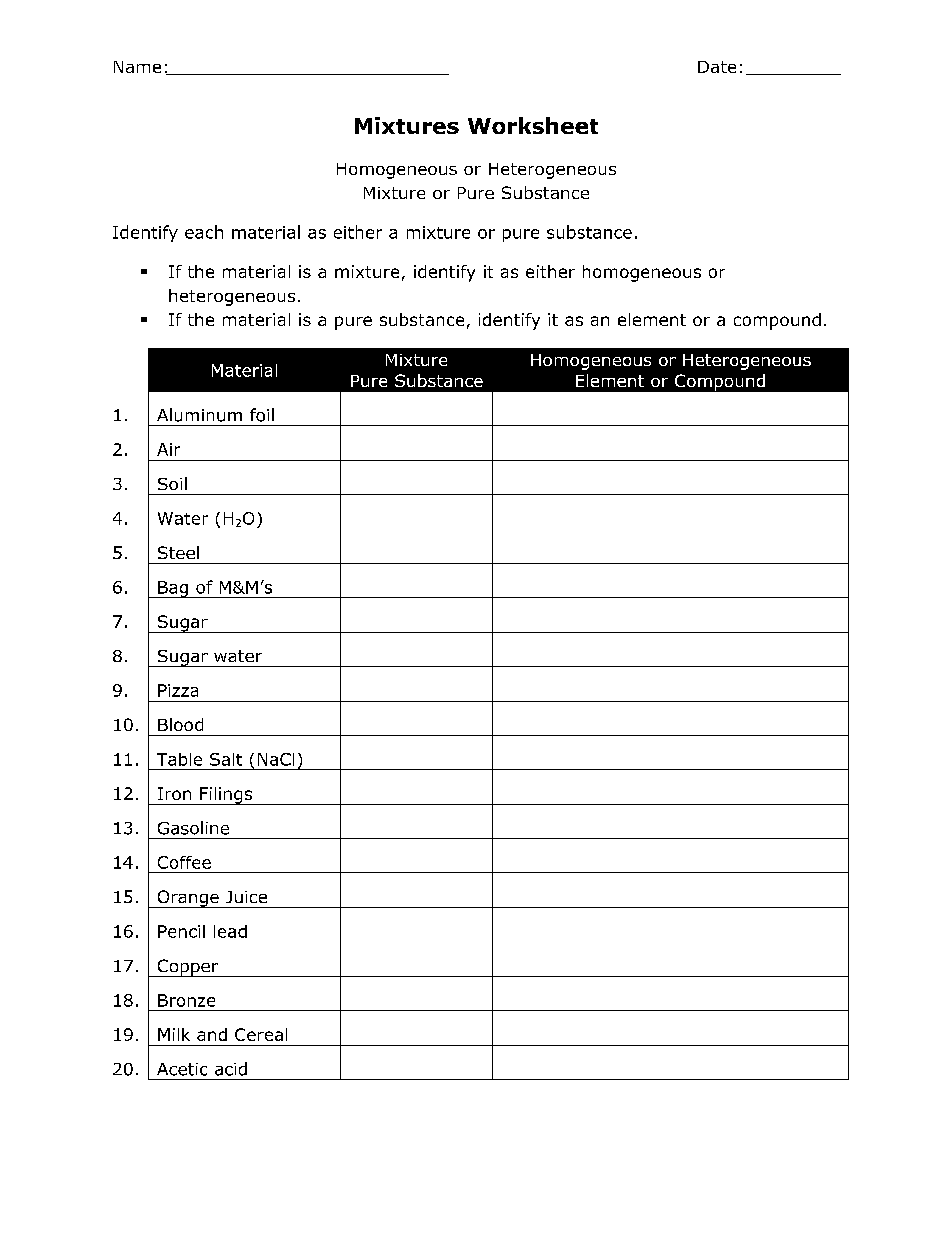 Homogeneous or Heterogeneous - Mixtures Practice Worksheet