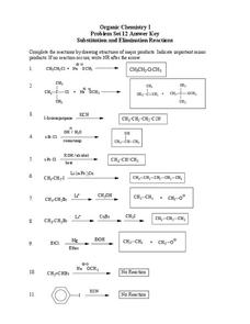 substitution and elimination worksheet