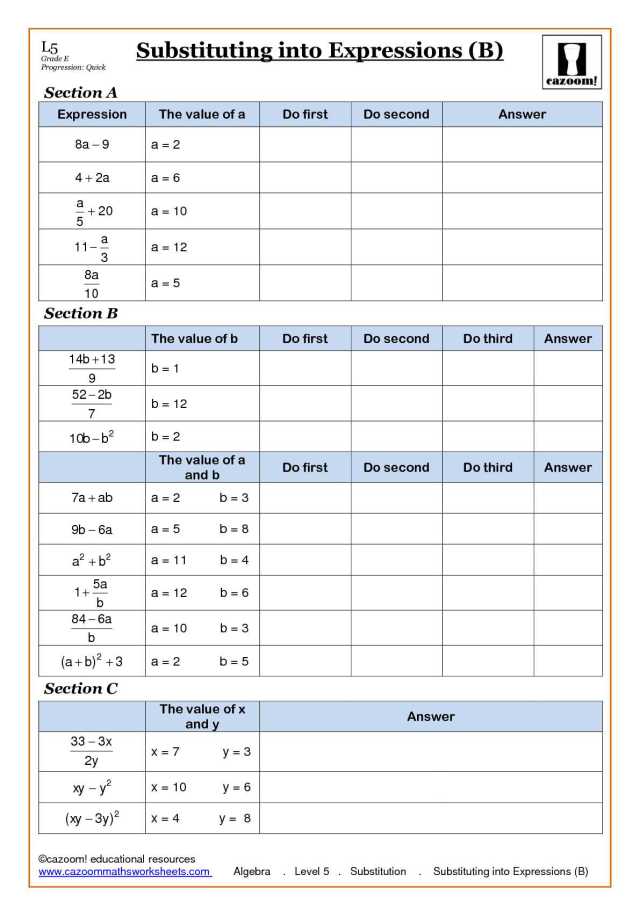 Algebra-Substitution-Worksheets-at-Ks4 | New Kids on the Blog 2day!