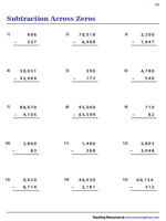 Subtraction Worksheets