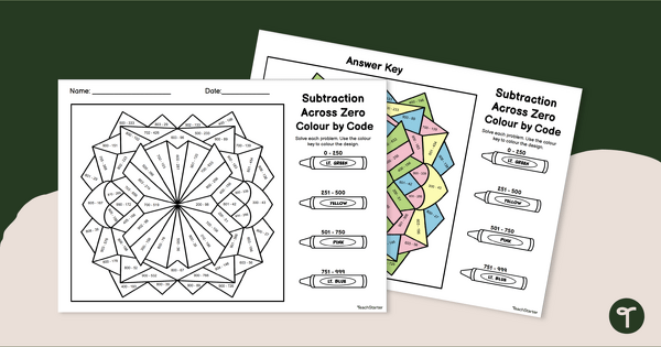 Subtraction Worksheets for Teachers | Teach Starter
