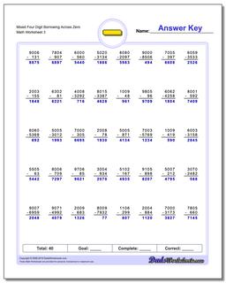 Subtraction Worksheets: Borrowing Across Zero