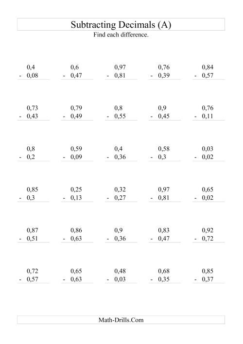 subtract decimals worksheet