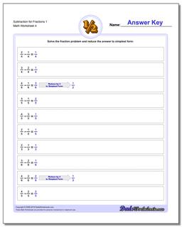Subtracting Fractions with Common Denominator