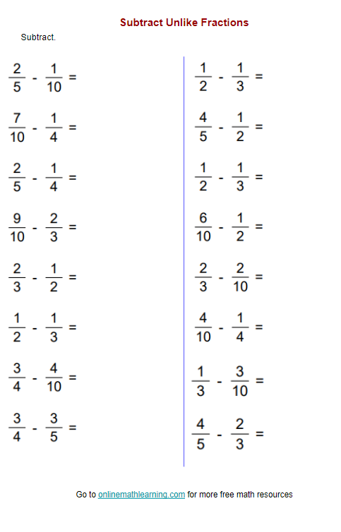Subtract Unlike Fractions Worksheet (examples, answers, videos ...