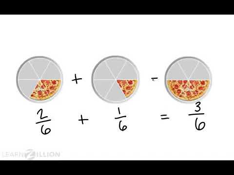 subtract with like denominators fractions activity