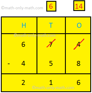 subtracting 3 digit numbers with regrouping worksheet