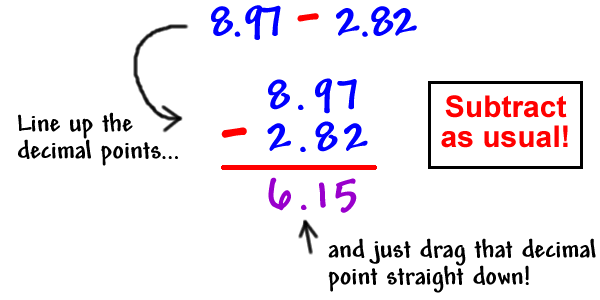 subtracting decimals