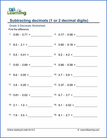 subtracting decimals