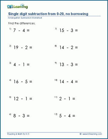 subtracting fractions borrowing worksheet