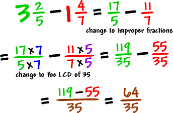 subtracting fractions with whole numbers
