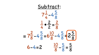 subtracting fractions with whole numbers
