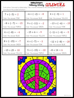 subtracting integers color worksheet