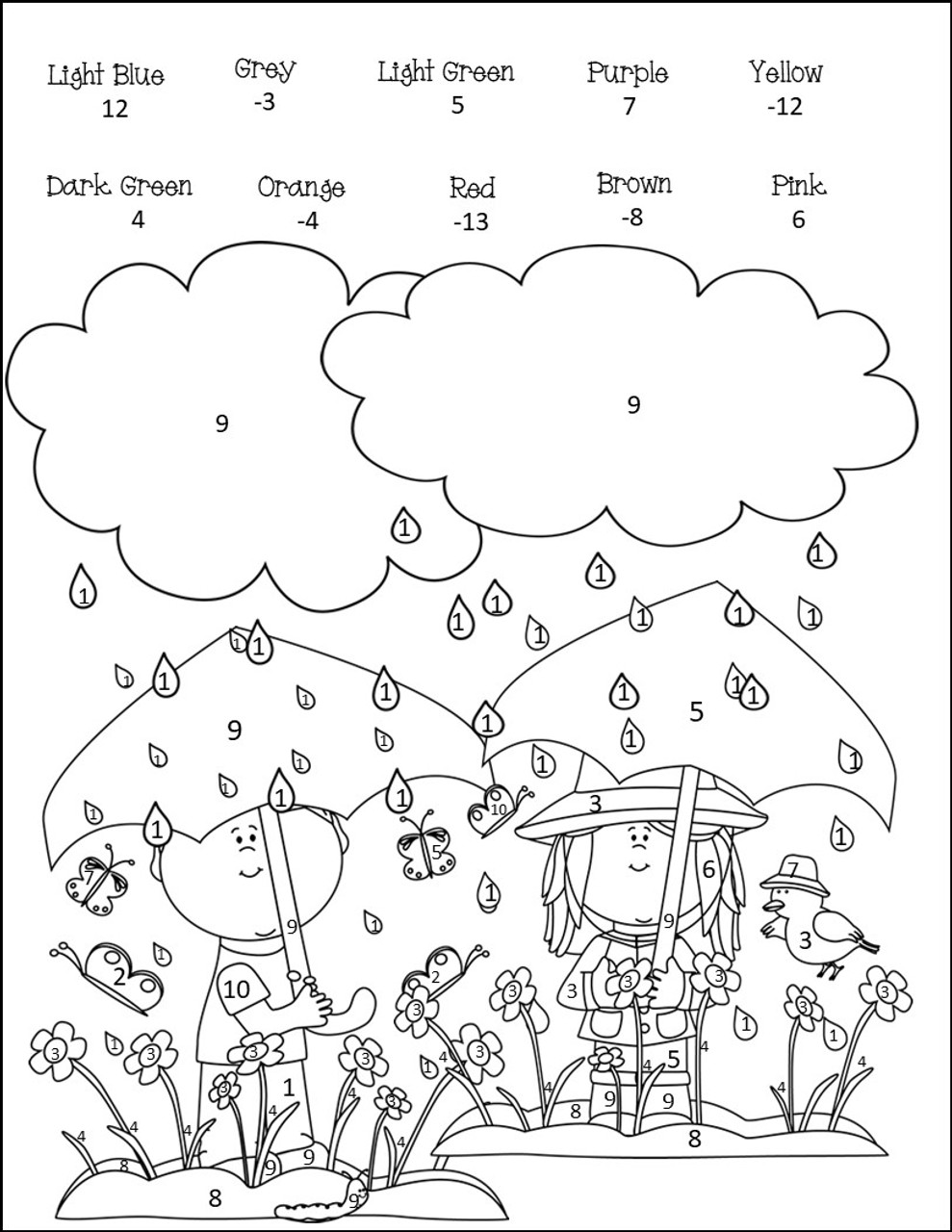 Adding &  Subtracting Integers Coloring Activity