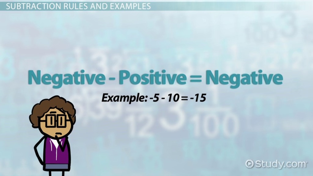 subtracting integers worksheet 7th grade
